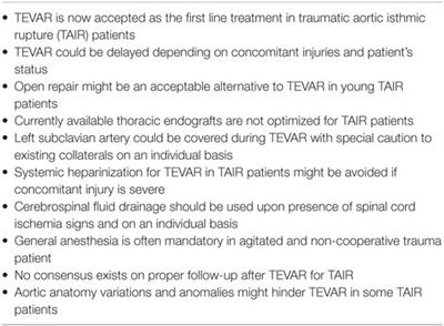 Endovascular Repair of Traumatic Isthmic Ruptures: Special Concerns